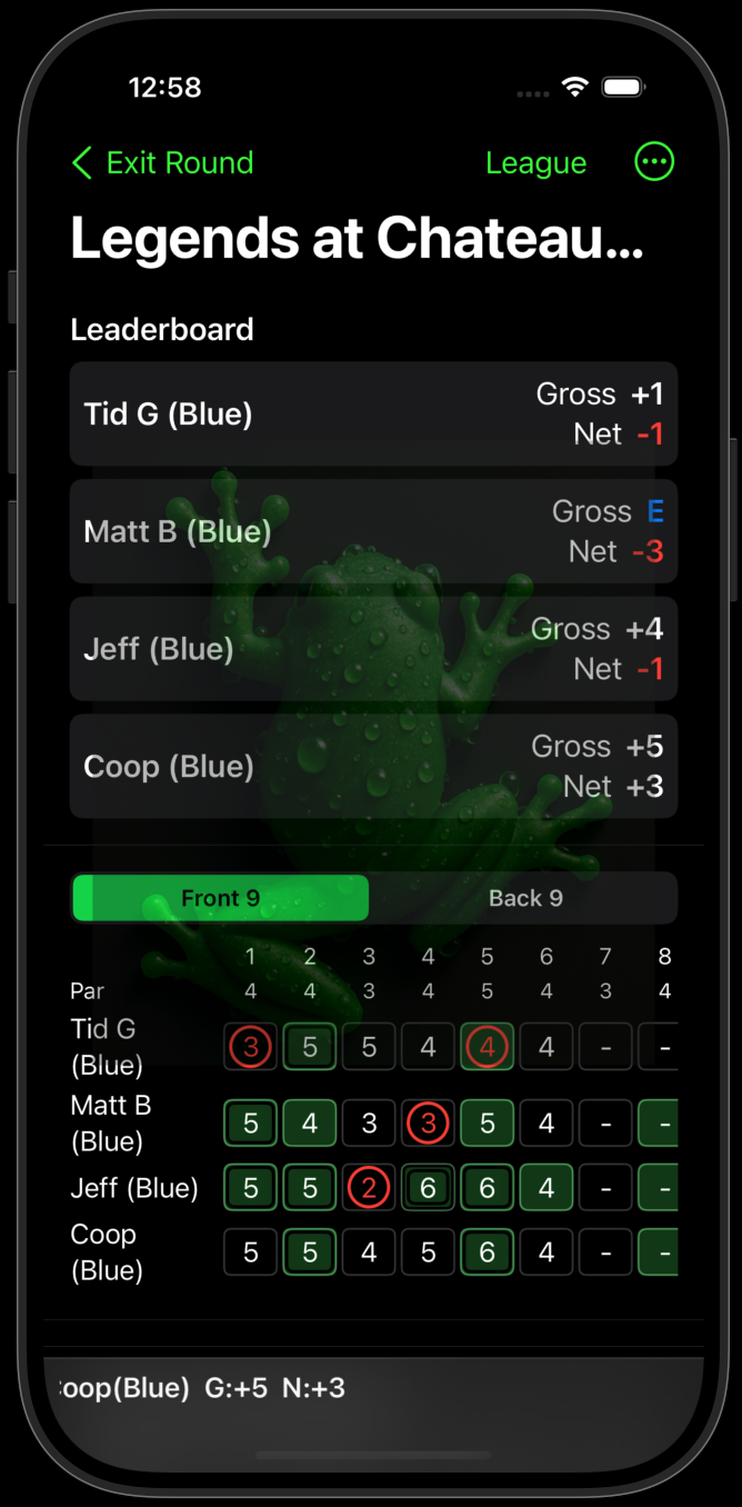 GolfFrog leaderboard and score grid