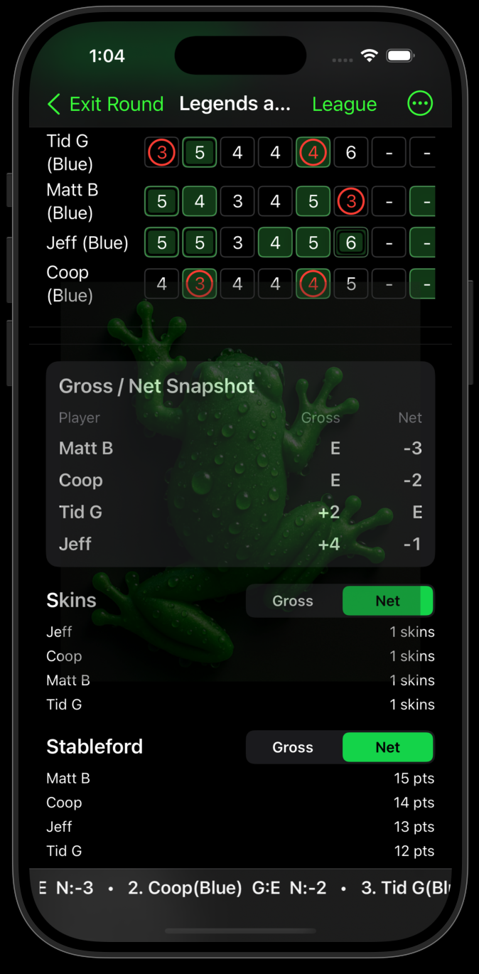 GolfFrog league points screen